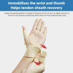 Adjustable Thumb Spica Splint,Thumb Wrist Brace for Women and Men,Hand Brace for Tendonitis, Arthritis, De Quervain，Tenosynovitis(JD035FS) - Image 3