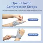 Wrist Brace with Spica Splint Right Hand,Adjustable Wrist Support Finger Splint,Thumb Brace for Quervain's Tenosynovitis,Thumb Strain, Fractures(JD213W) - Image 8