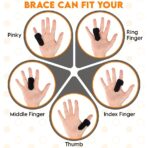 Trigger Finger Splint Right Hand, Left Finger Support Brace for Tendonitis, Stiffness, Curved,Finger Protectors for Thumb, Index, Middle, Ring and Pinky （JD018FS） - Image 2