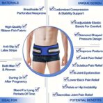 Adjustable Breathable Anti-Slip Unisex Sciatica Joint Support Hip Belt Sacroiliac Anti Pain Belt for Pelvis Back Pain Relief（JD013PS） - Image 6