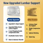 Best Selling Waist Trimmer Wrap Belt Pain Relief Working Waist Back Brace Lumbar Support Belt(JD115B) - Image 3