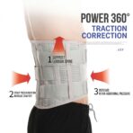 Universal New Compression Lumbar Abdominal Support Straight Back Waist Protector Guard Lower Back Work Rehabilitation Therapy（JD114B） - Image 2