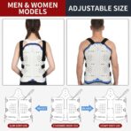 Adjustable Lumbar Sacral Orthosis Thoracolumbar Sacral Orthosis Medical Back Support（JD126B） - Image 2